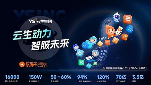 云生集團斬獲第二屆全國人力資源服務創新創業大賽特等獎，彰顯行業創新領導力